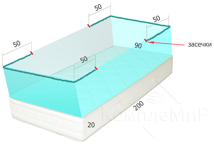  sheet cutting sketch-rezikni markup 